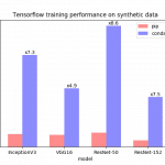 Thumbnail of related posts 191